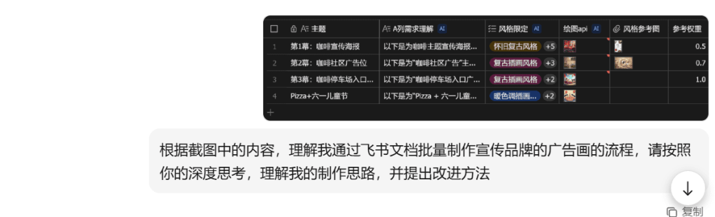 [工具] ：飞书+V3批量生成品牌宣传画