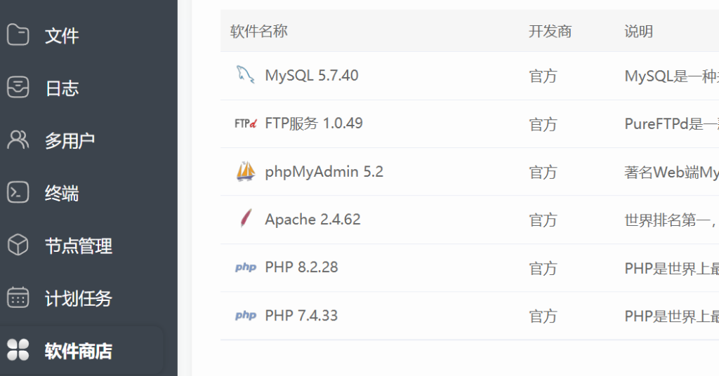 [笔记]：SSL证书续签及Apache排查
