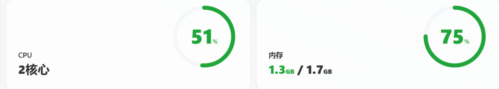 [网页]：学习CDN和Super Cache优化网页访问