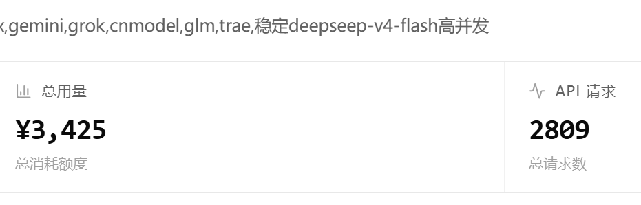 周六我居然花了2亿Token 周六我居然花了2亿Token
